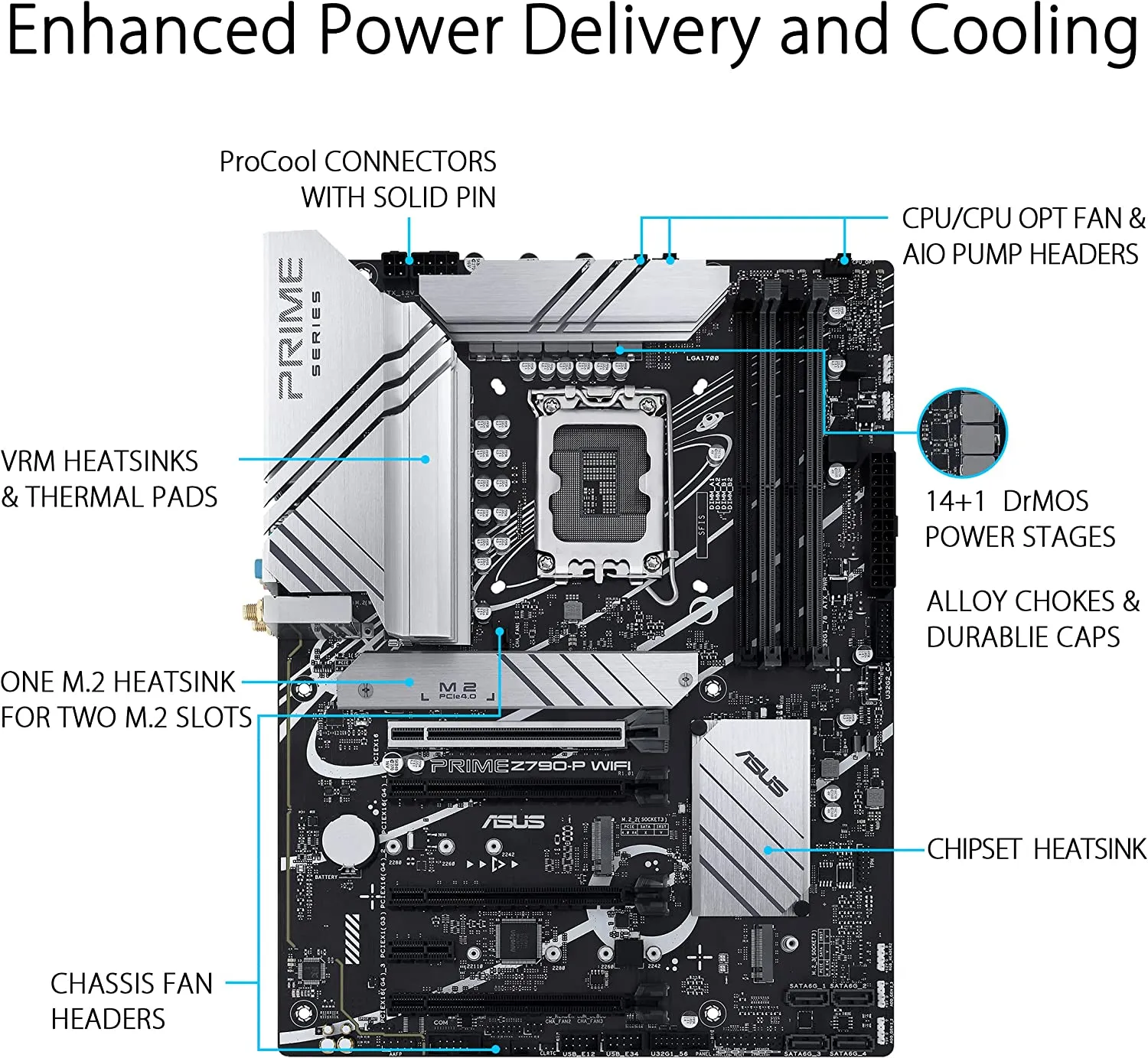 Asus Prime Z790-P WiFi Gaming Motherboard, Intel Z790, 1700, ATX, DDR5, HDMI, DP, Wi-Fi 6, 2.5G LAN, PCIe5, M.2