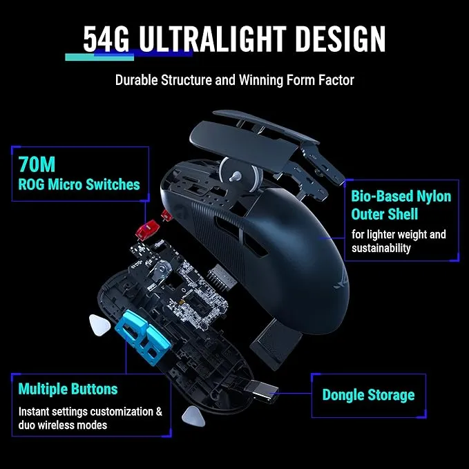 ASUS ROG Harpe Wireless Gaming Mouse | Ace Aim Lab Edition, 54g Ultra-Light, 36,000 DPI, Tri-Mode Connectivity