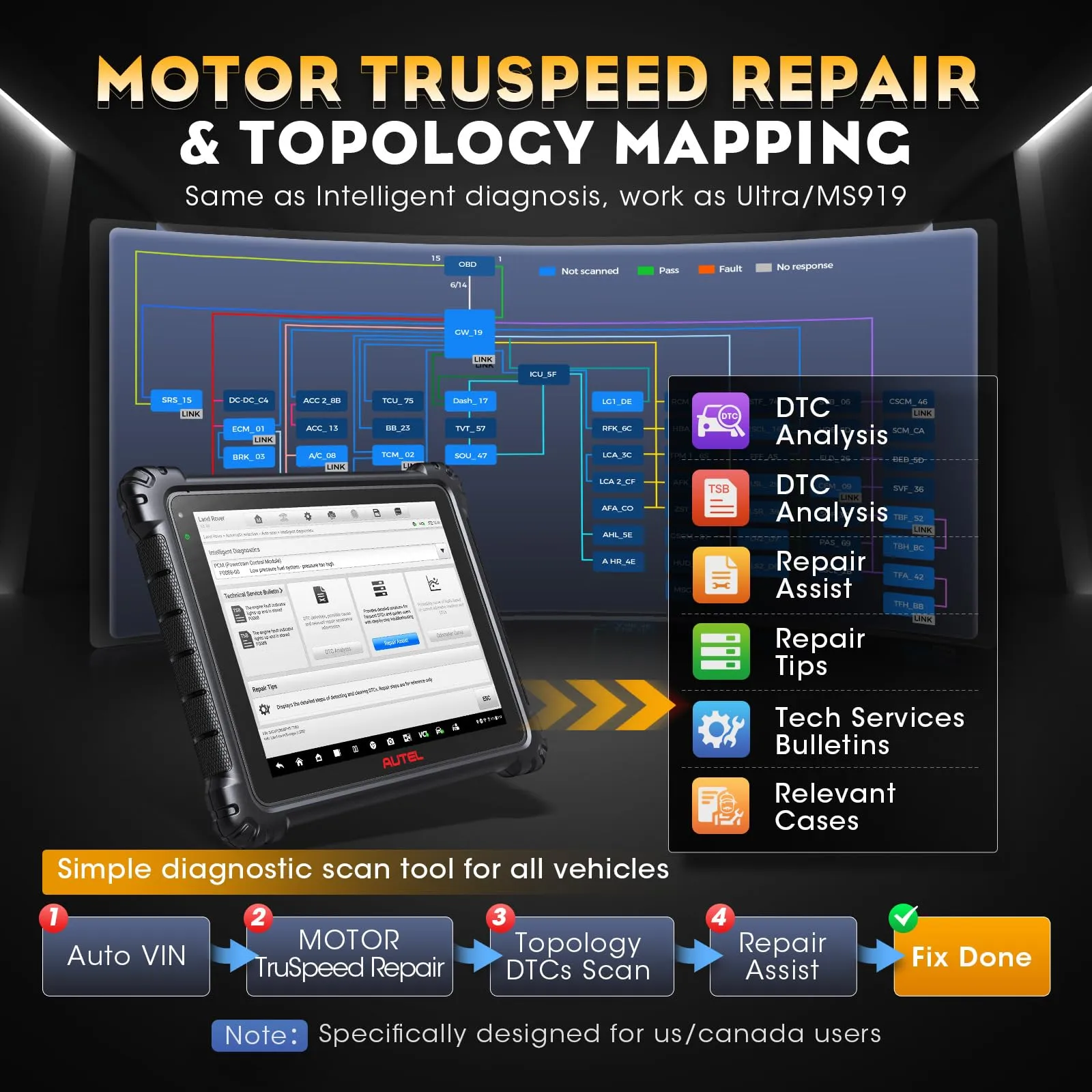 Autel MaxiCom Ultra Lite Scanner: 2 Years Free Update, 2024 New Upgrade of MS919/Elite II Pro/MS909, Same as MaxiSys Ultra, Motor TruSpeed Repair, Topology Mapping, Programming & Coding, 40  Services