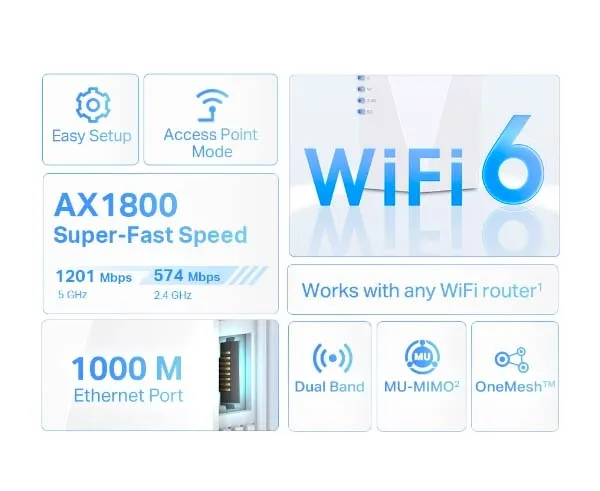 AX3000 Mesh WiFi 6 Extender