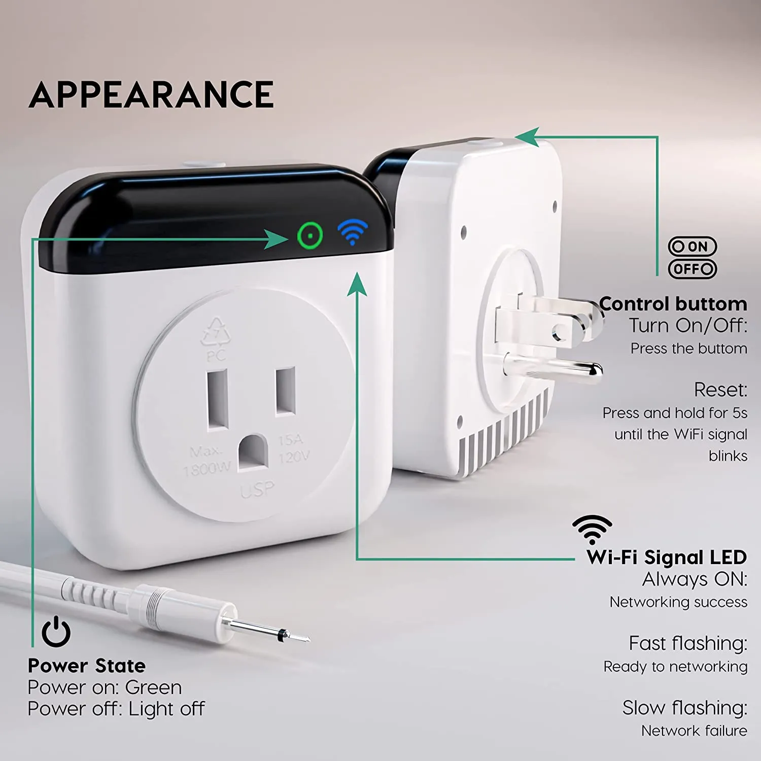 EconoHome WiFi Thermostat Plug Outlet with App Controller, Programmable