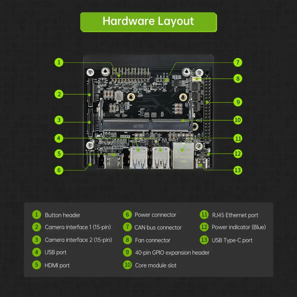 Hiwonder Jetson Orin NX Development Kit 8GB SOM Module (Developer Kit)