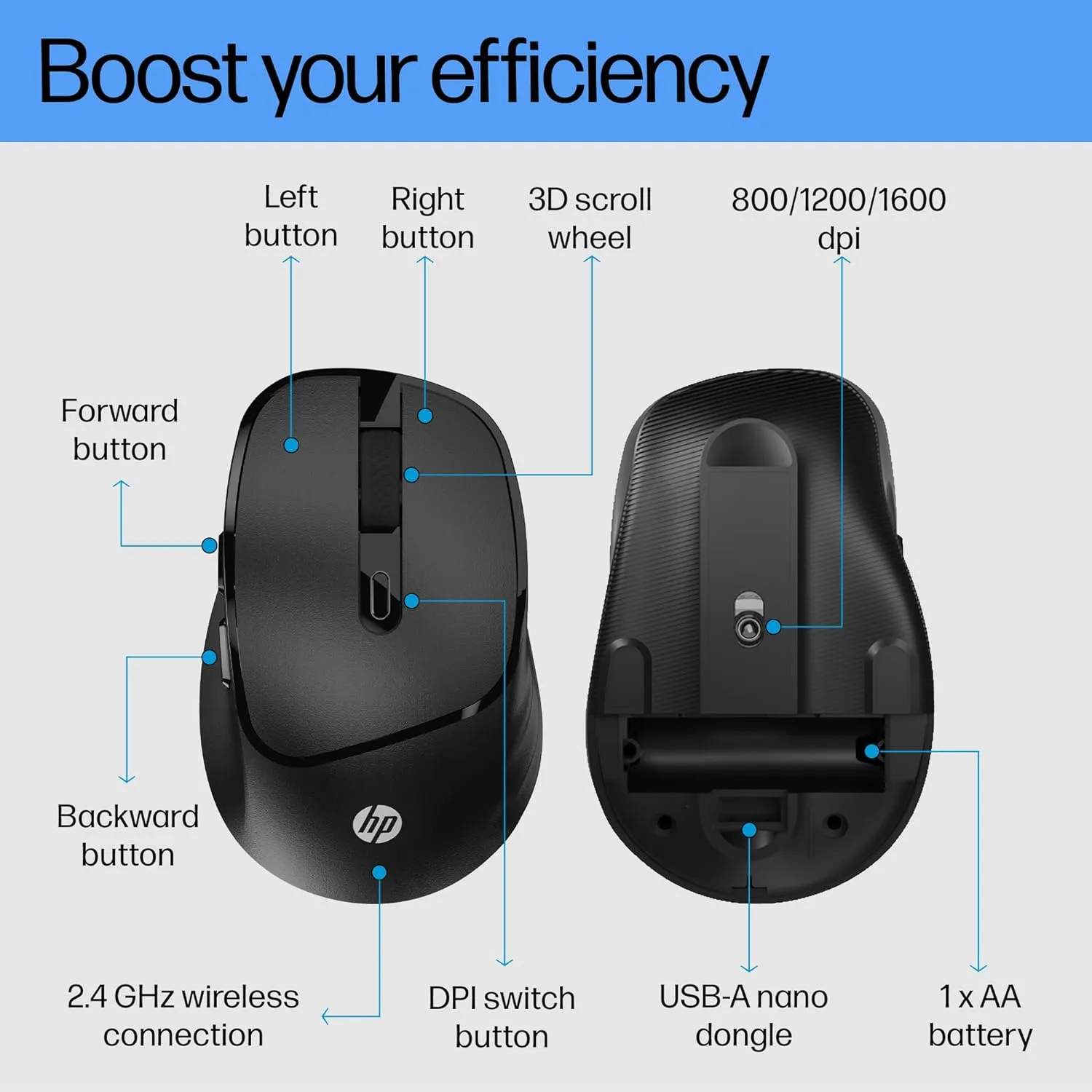 Hp Wireless Mouse M120 (7J4H4AAP)