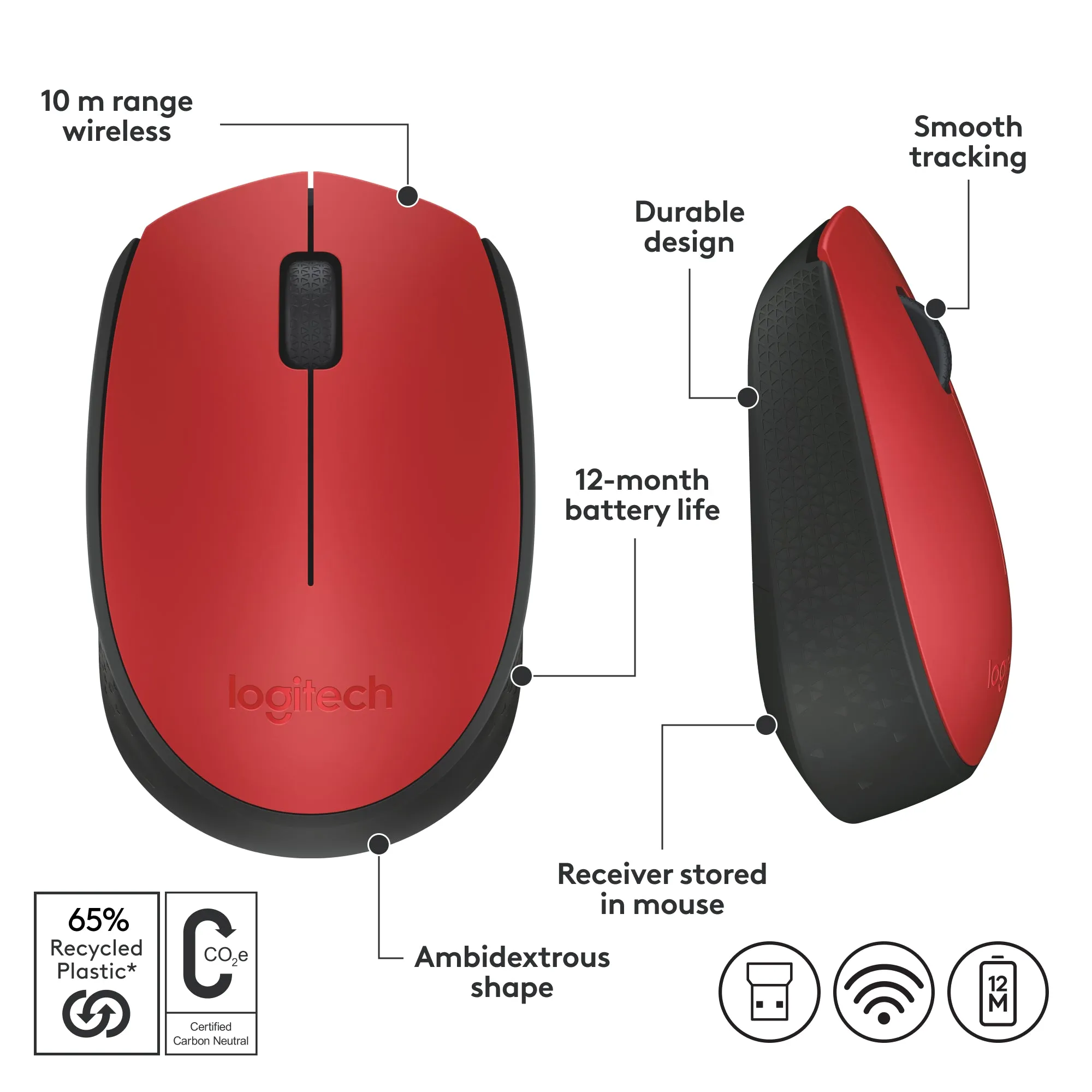 Logitech M171 Wireless Mouse