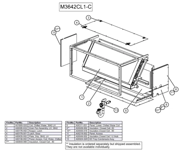 M3642CL1-C - Hydronic Module, Chilled Water Coil