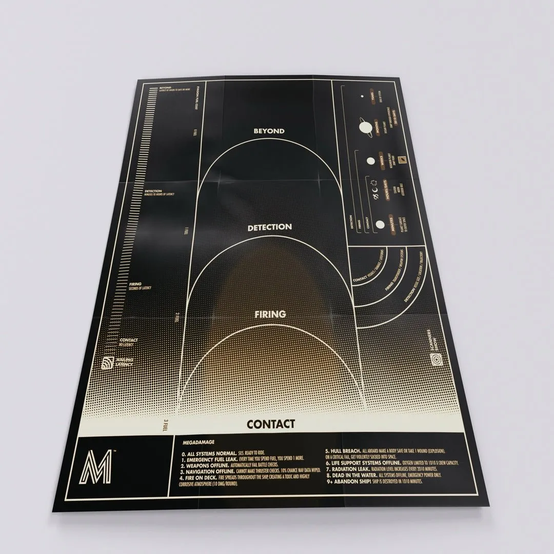 Mothership Deluxe Set   PDF