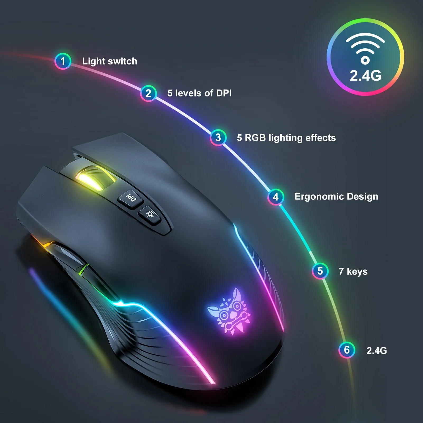 ONIKUMA CW905 3600 DPI Wireless Gaming Mouse