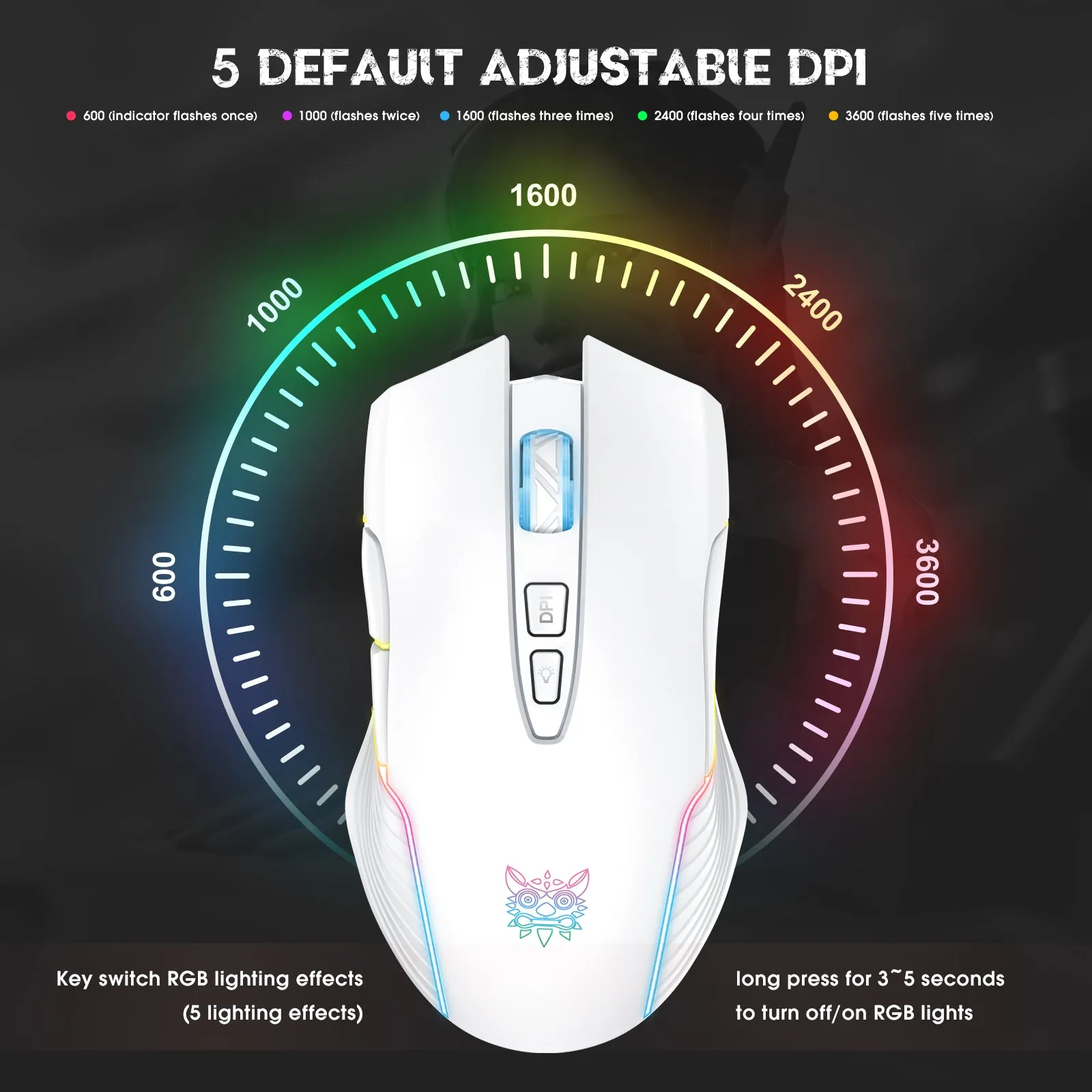 ONIKUMA CW905 3600 DPI Wireless Gaming Mouse