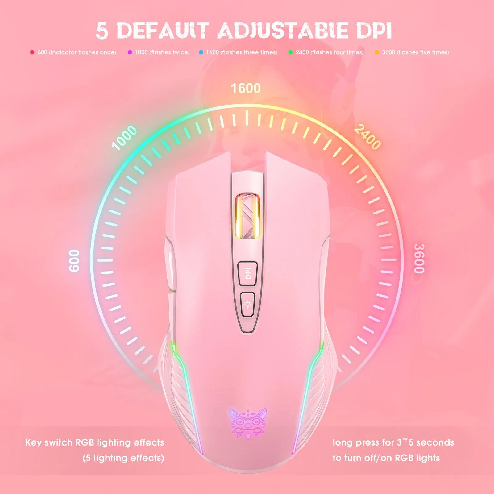 ONIKUMA CW905 3600 DPI Wireless Gaming Mouse