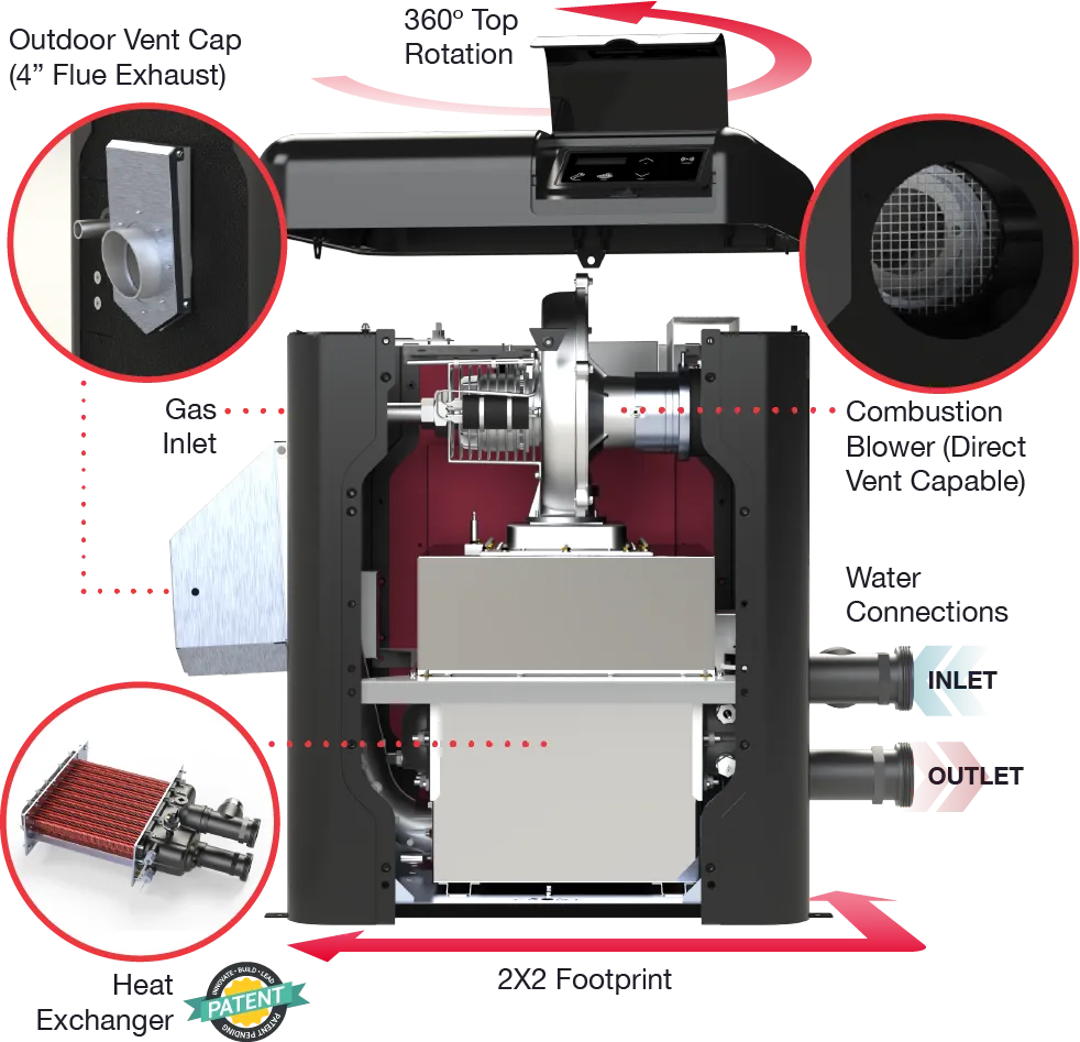 Raypak Avia 264,000 BTU Heater 018032