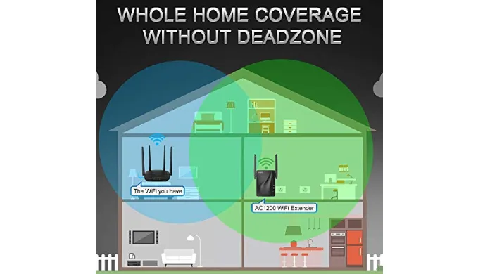 Rock Space WiFi Range Extender w/ 1200Mbps Signal Booster - Say goodbye to dead spots in your home/office - Ships Next Day!