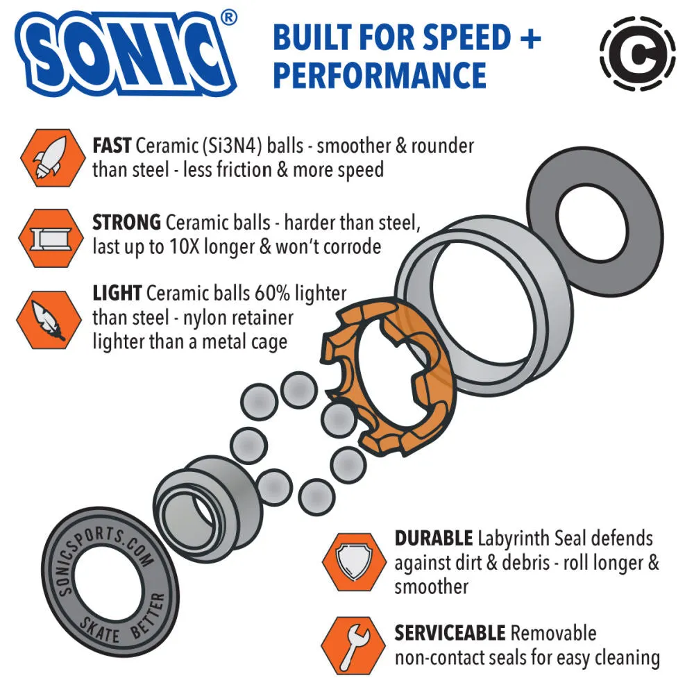 Sonic Ceramic Bearings 16pk