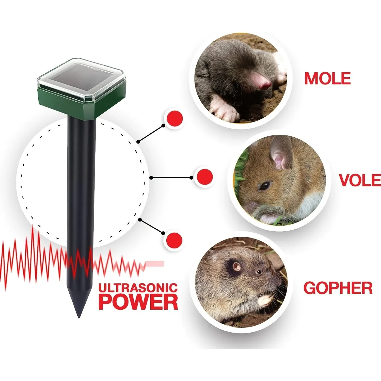 Waterproof Sonic Repeller Stakes For Groundhog